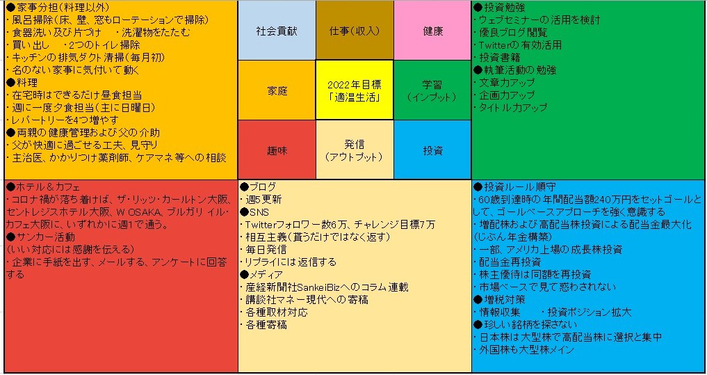 f:id:okeydon:20220403203350j:plain