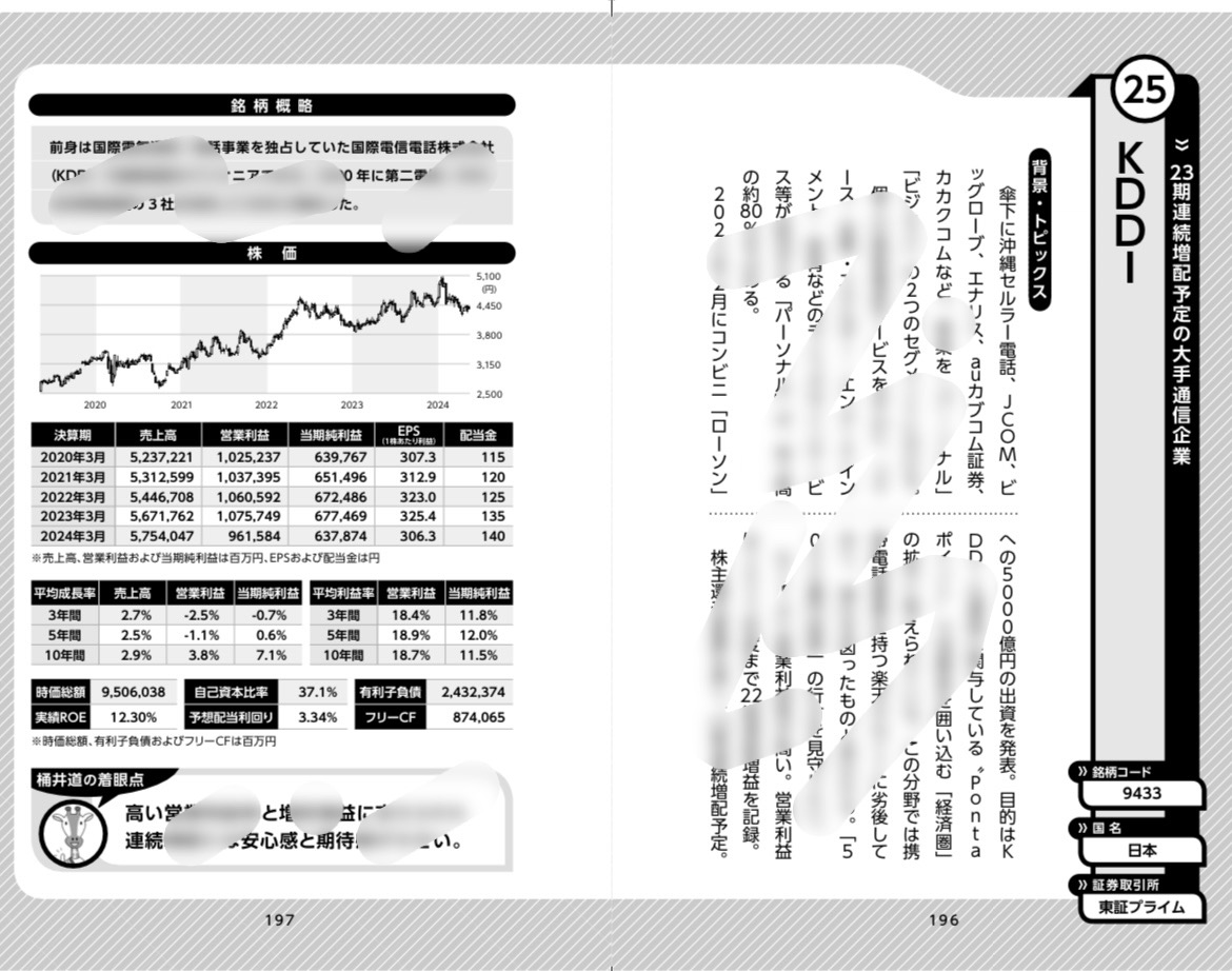 ○新刊のデータ引用部分について(一部、誤解が生じておりますので説明いたします) -  おけいどんの適温生活と投資日記(世界中の高配当株、増配株、ETF、リート、投資信託に投資)