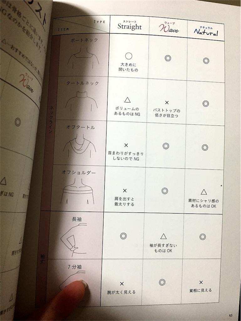 f:id:oki-gura:20180305225710j:image f:id:oki-gura:20180305225710j:image