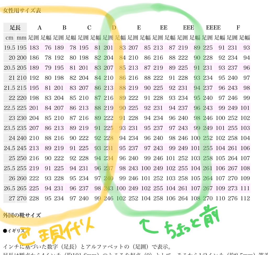 f:id:oki-gura:20180514232118j:image f:id:oki-gura:20180514232118j:image