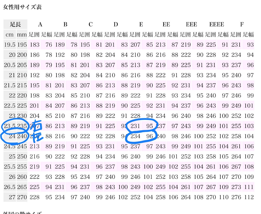f:id:oki-gura:20180514234845j:image f:id:oki-gura:20180514234845j:image