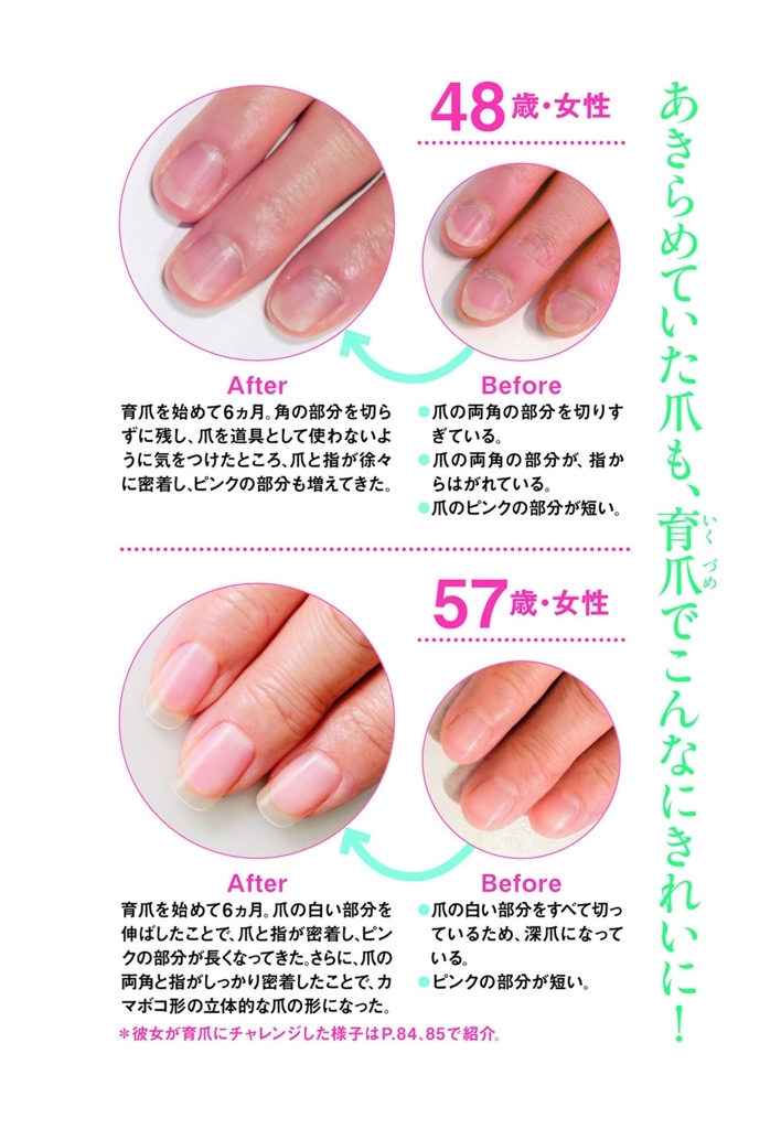 f:id:oki-gura:20180526224000j:plain f:id:oki-gura:20180526224000j:plain