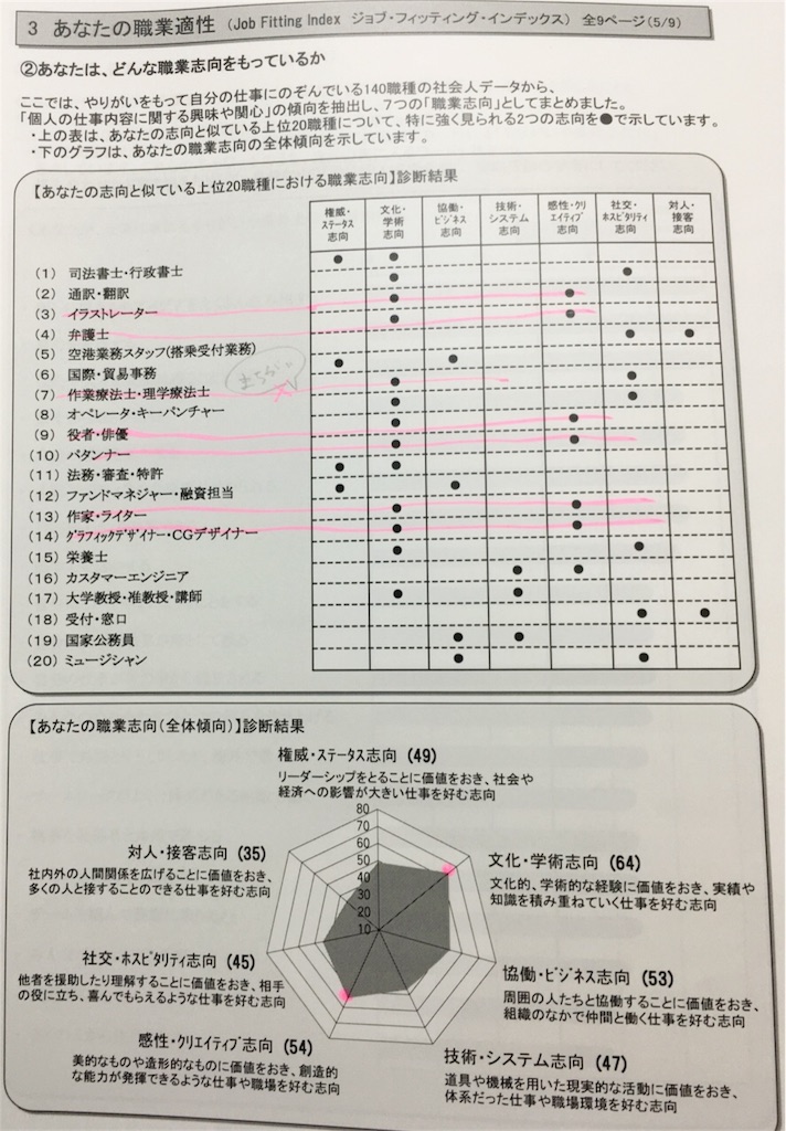 f:id:oki-gura:20180605001732j:image f:id:oki-gura:20180605001732j:image