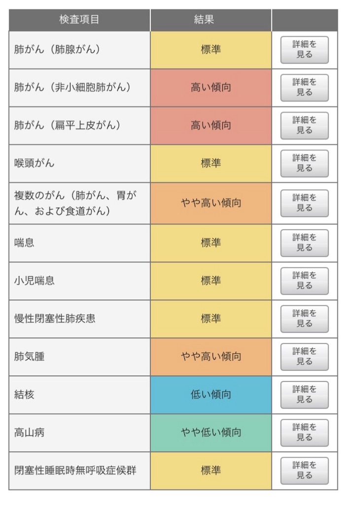 f:id:oki-gura:20180707162733j:image f:id:oki-gura:20180707162733j:image