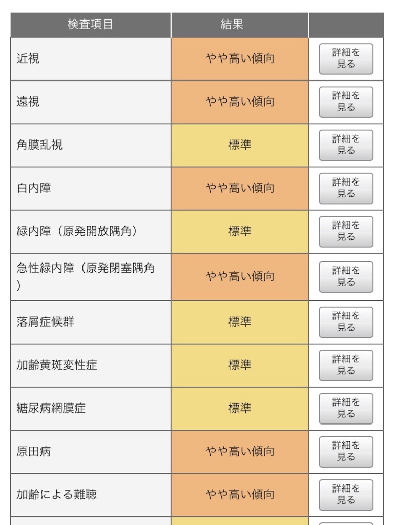 f:id:oki-gura:20180707164127j:image f:id:oki-gura:20180707164127j:image