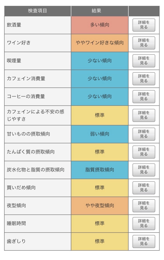 f:id:oki-gura:20180707165056j:image f:id:oki-gura:20180707165056j:image
