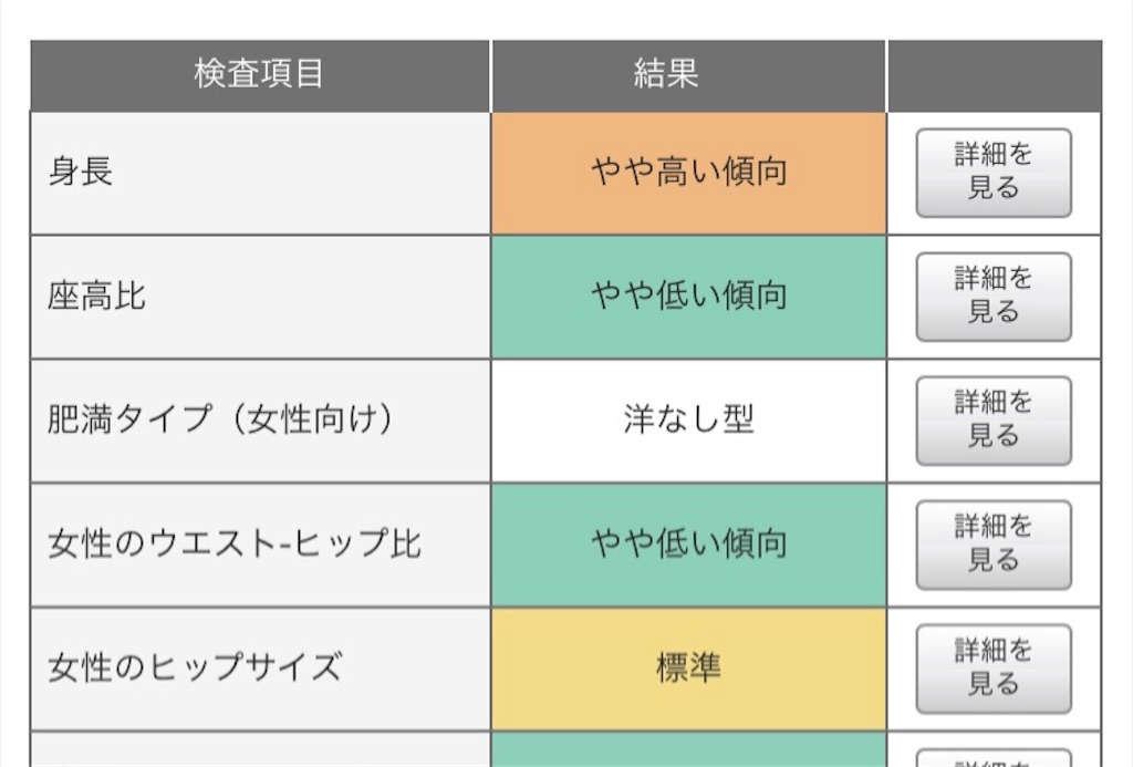 f:id:oki-gura:20180707205644j:image f:id:oki-gura:20180707205644j:image