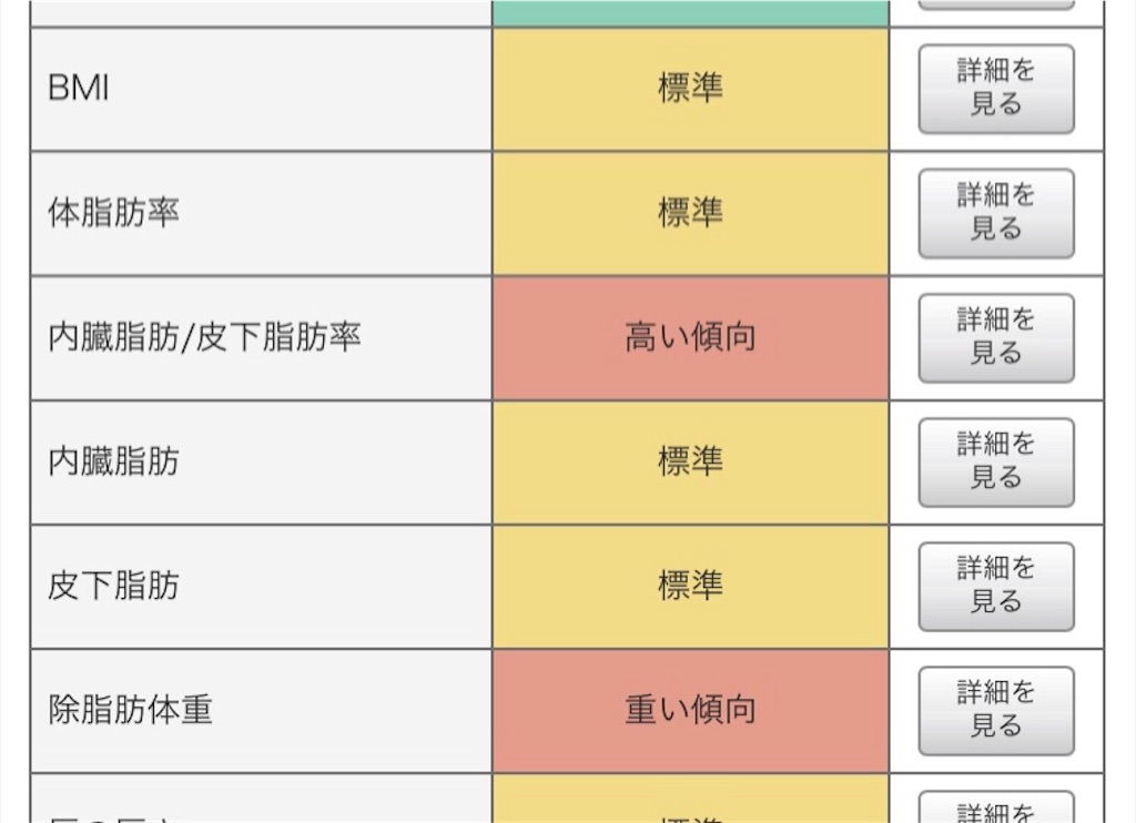 f:id:oki-gura:20180707225224j:image f:id:oki-gura:20180707225224j:image