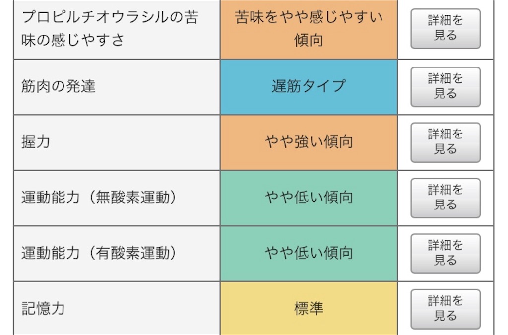 f:id:oki-gura:20180707230457j:image f:id:oki-gura:20180707230457j:image