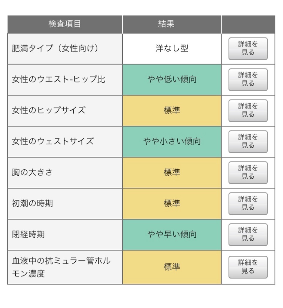 f:id:oki-gura:20180708012927j:image f:id:oki-gura:20180708012927j:image
