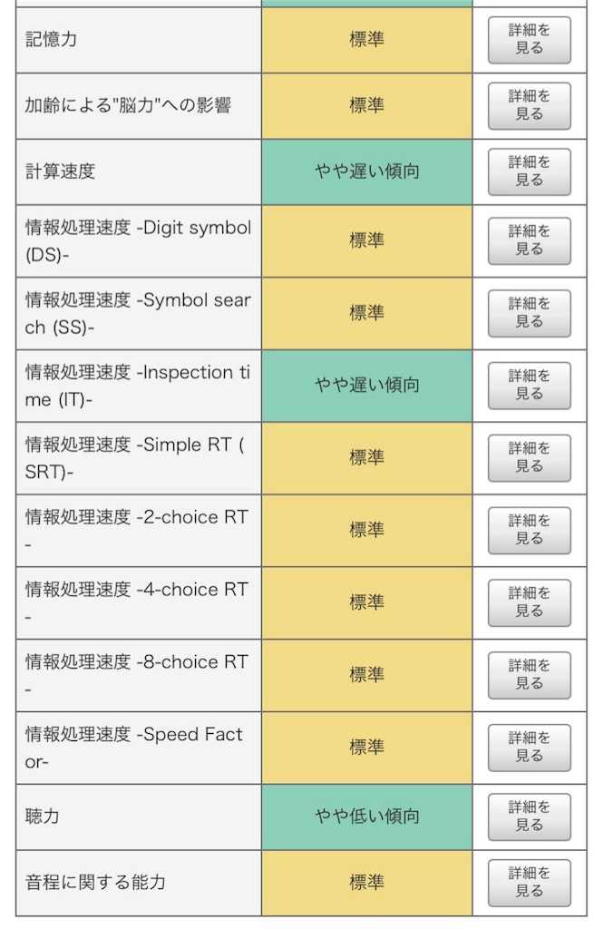 f:id:oki-gura:20180708013052j:image f:id:oki-gura:20180708013052j:image
