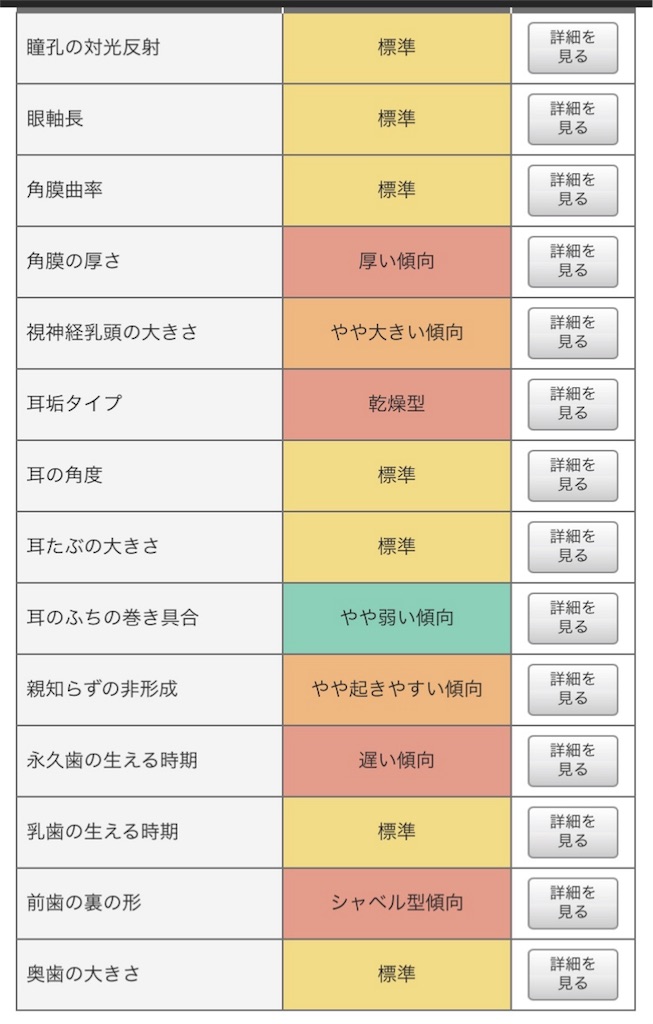f:id:oki-gura:20180708013414j:image f:id:oki-gura:20180708013414j:image