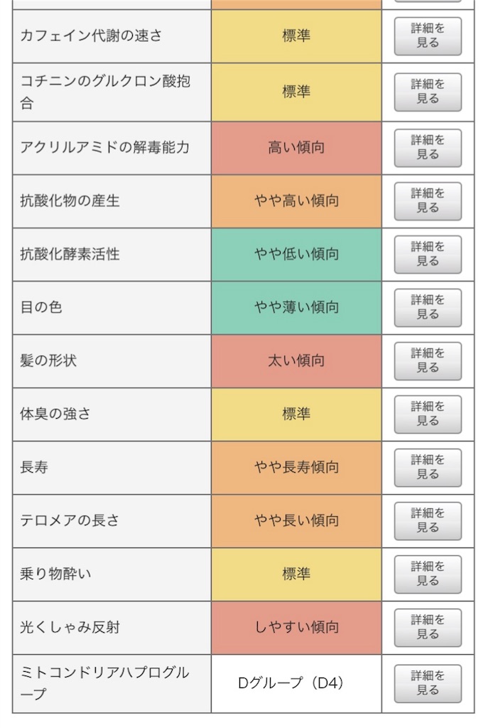 f:id:oki-gura:20180708013630j:image f:id:oki-gura:20180708013630j:image