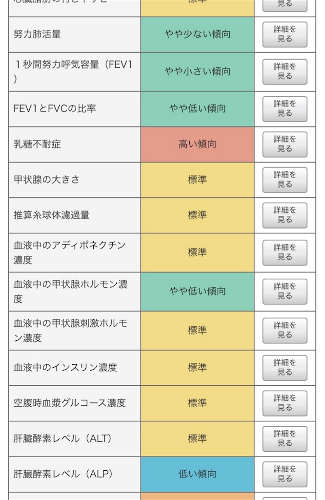f:id:oki-gura:20180708013813j:image f:id:oki-gura:20180708013813j:image