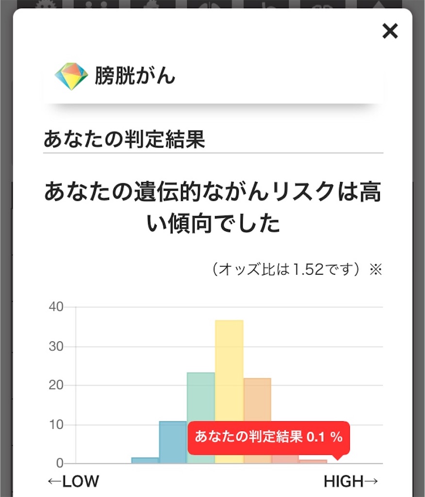 f:id:oki-gura:20180708014102j:image f:id:oki-gura:20180708014102j:image