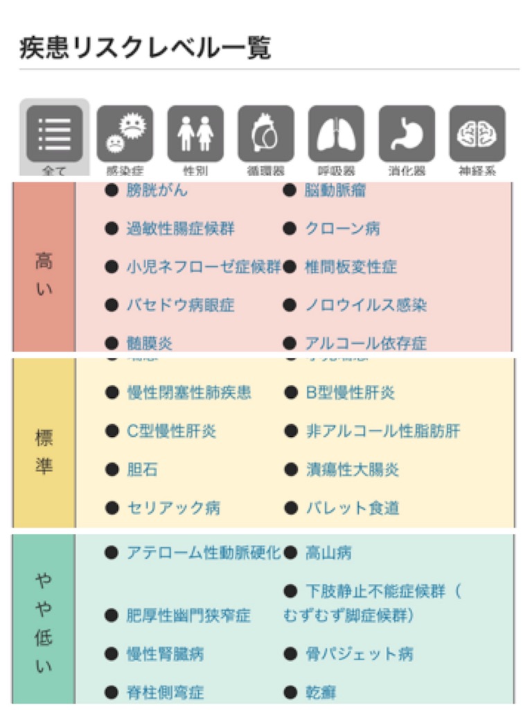 f:id:oki-gura:20180708014805j:image f:id:oki-gura:20180708014805j:image