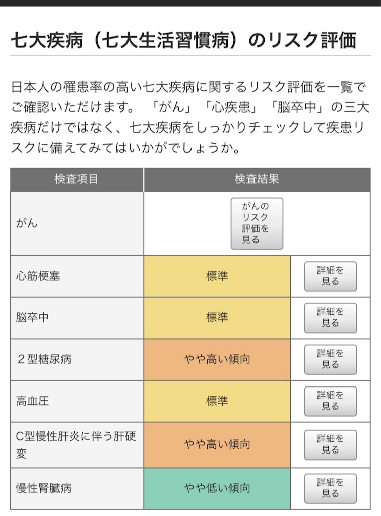 f:id:oki-gura:20180708015046j:image f:id:oki-gura:20180708015046j:image