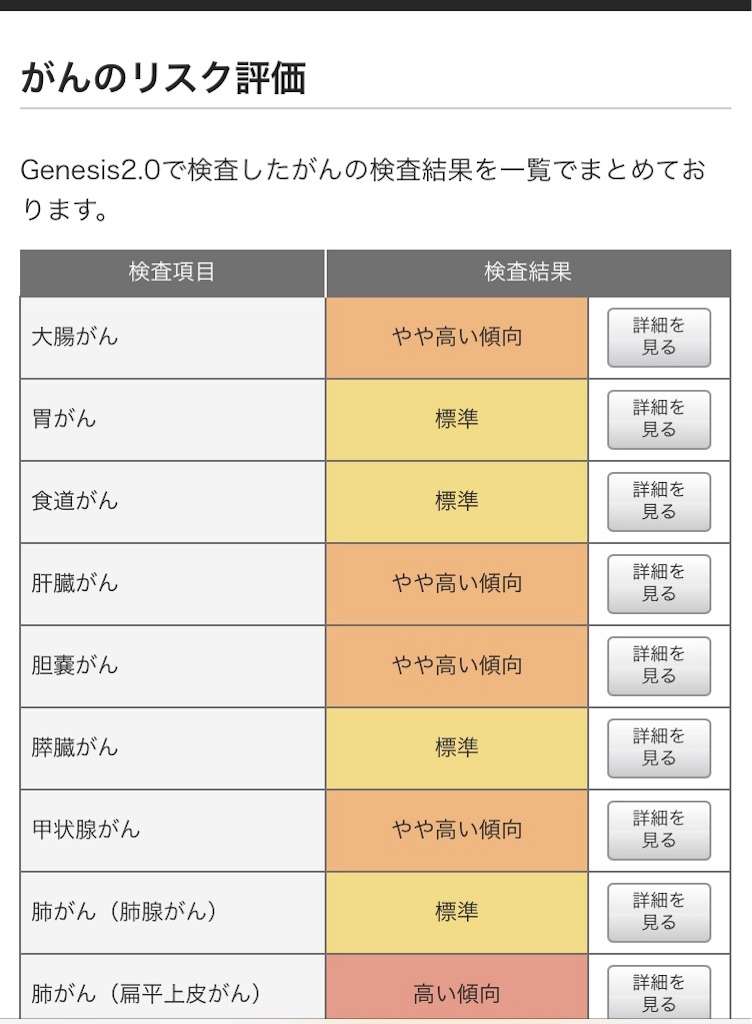 f:id:oki-gura:20180708015054j:image f:id:oki-gura:20180708015054j:image