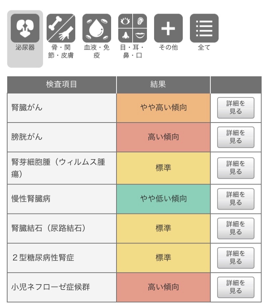 f:id:oki-gura:20180708020251j:image f:id:oki-gura:20180708020251j:image