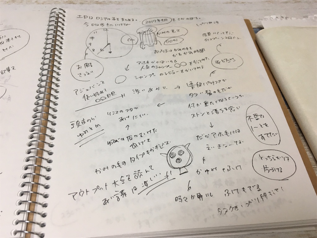 f:id:oki-gura:20181008012947j:plain f:id:oki-gura:20181008012947j:plain