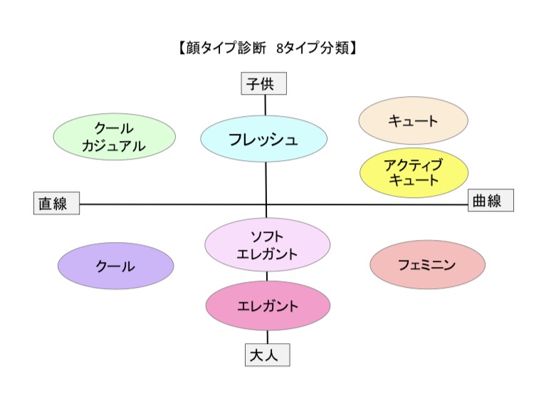 f:id:oki-gura:20181226223623j:plain f:id:oki-gura:20181226223623j:plain