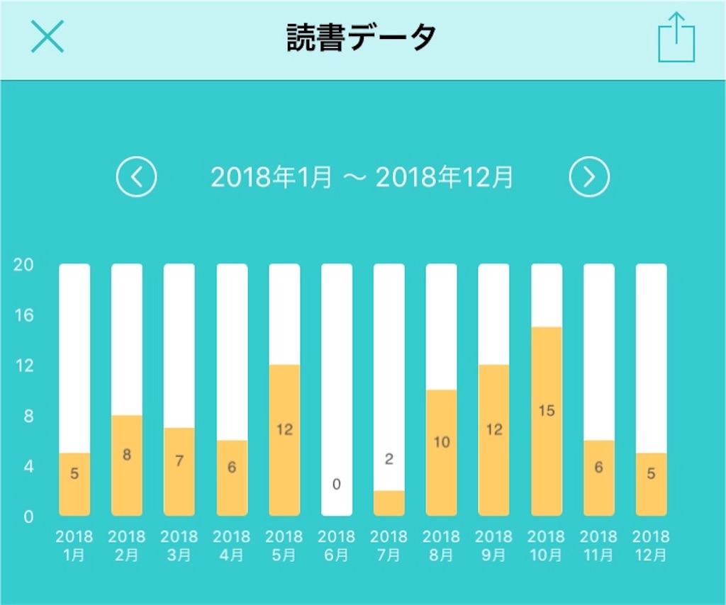 f:id:oki-gura:20181231121419j:image f:id:oki-gura:20181231121419j:image