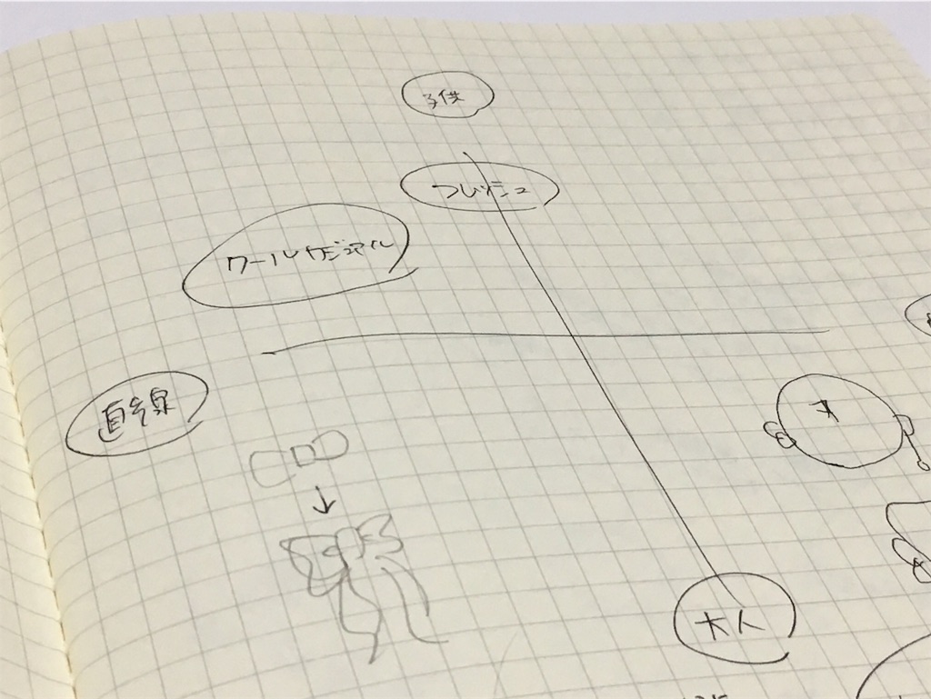 f:id:oki-gura:20190105195256j:image f:id:oki-gura:20190105195256j:image