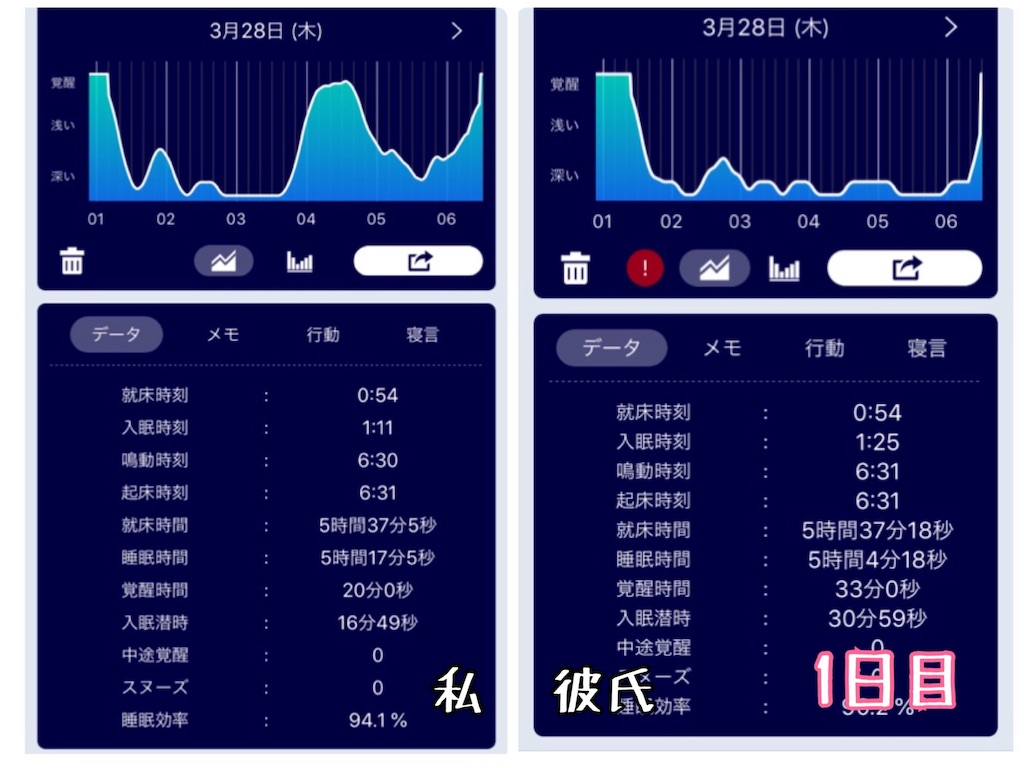 f:id:oki-gura:20190331215021j:plain f:id:oki-gura:20190331215021j:plain