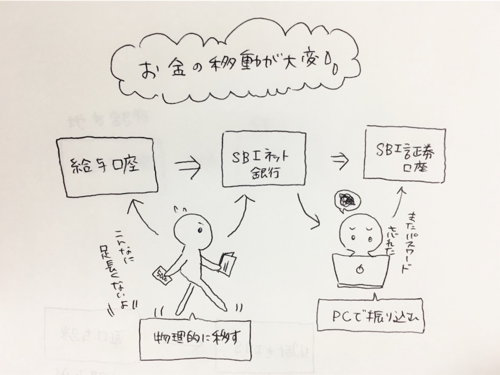 f:id:oki-gura:20190406225649j:image f:id:oki-gura:20190406225649j:image
