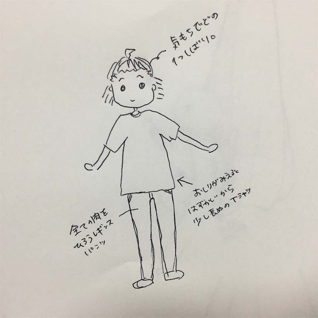 f:id:oki-gura:20190414022525j:image f:id:oki-gura:20190414022525j:image