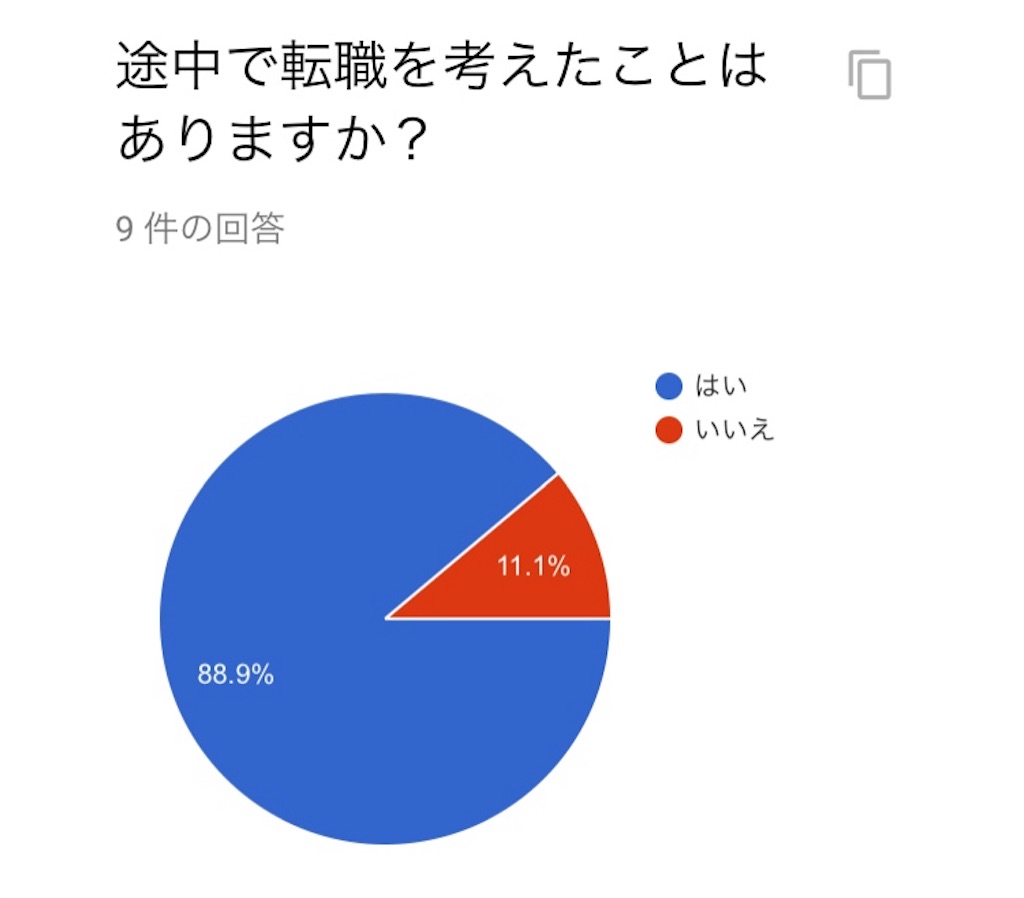 f:id:oki-gura:20190608081442j:plain f:id:oki-gura:20190608081442j:plain