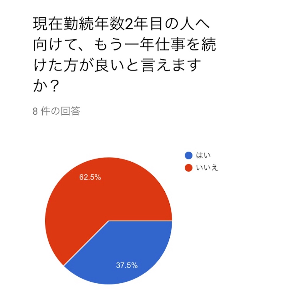 f:id:oki-gura:20190608081501j:image f:id:oki-gura:20190608081501j:image