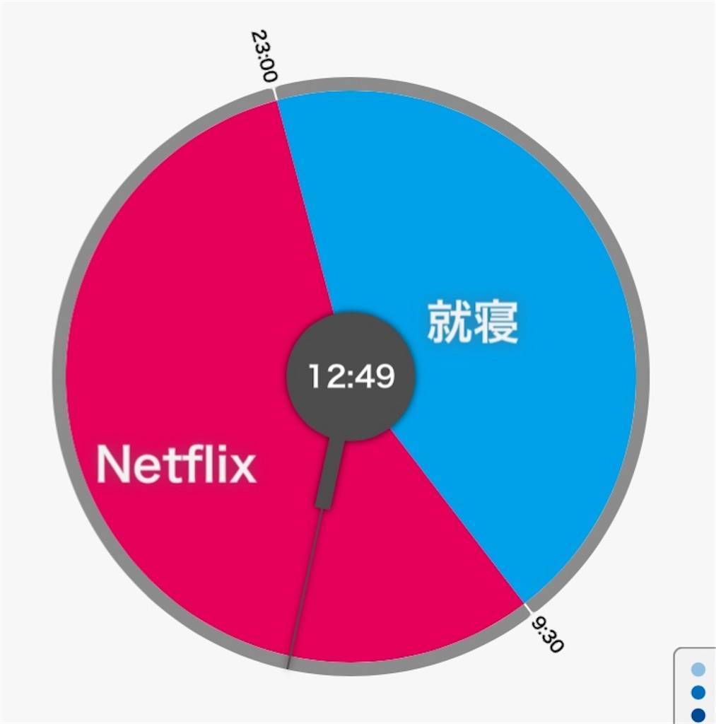 f:id:oki-gura:20190806125818j:image f:id:oki-gura:20190806125818j:image