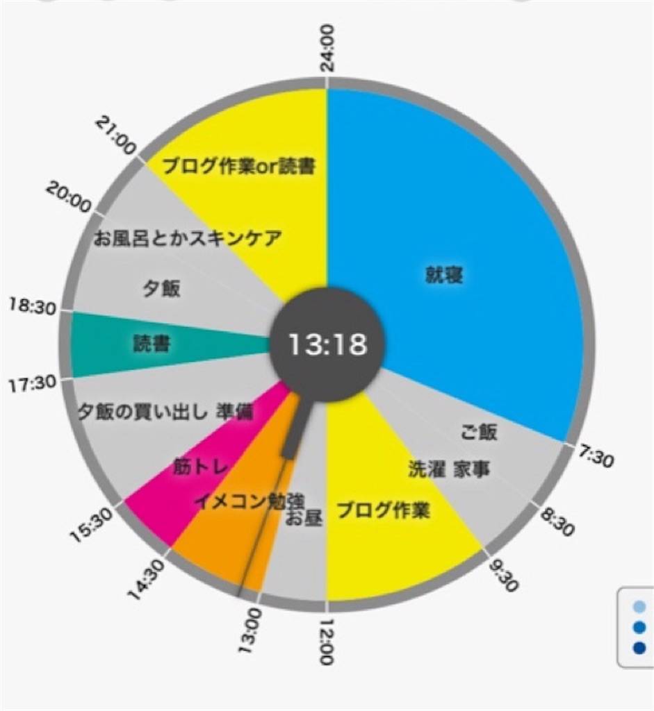 f:id:oki-gura:20190806132723j:image f:id:oki-gura:20190806132723j:image