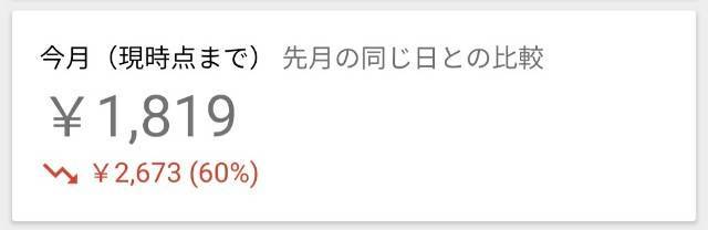 f:id:oki-gura:20200409222433j:plain f:id:oki-gura:20200409222433j:plain