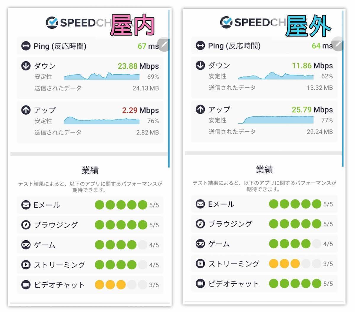 f:id:oki-gura:20200419005758j:plain f:id:oki-gura:20200419005758j:plain