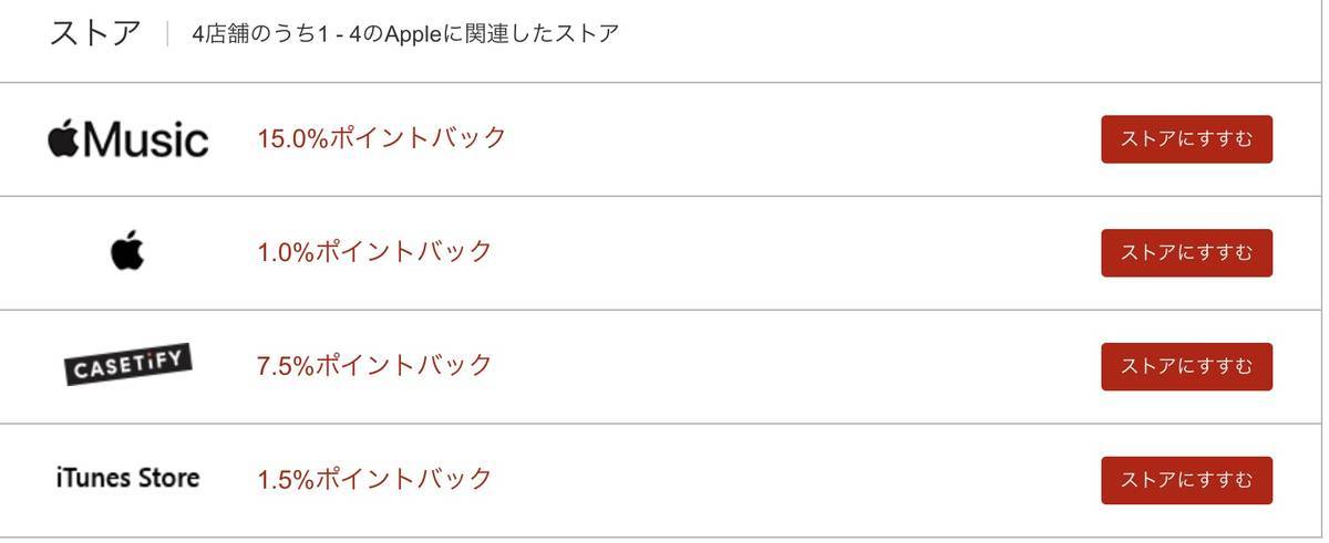 f:id:oki-gura:20200422173412j:plain f:id:oki-gura:20200422173412j:plain
