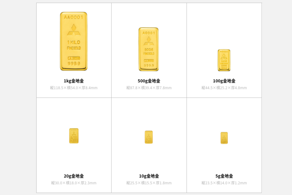 f:id:oki-gura:20200422220022p:plain f:id:oki-gura:20200422220022p:plain