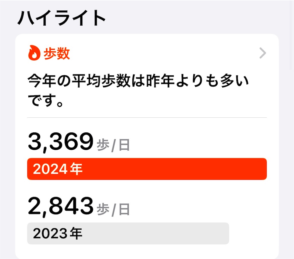 f:id:okie50asobi:20241230204510j:image f:id:okie50asobi:20241230204510j:image