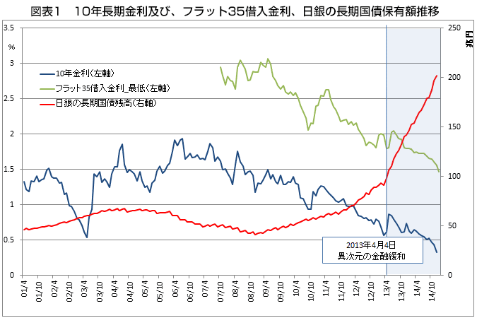 f:id:okikeiji:20150520152457g:image:w360:left f:id:okikeiji:20150520152457g:image:w360:left