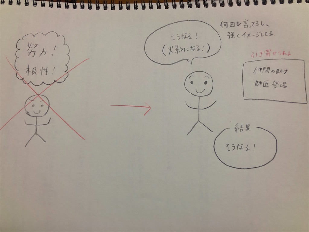 f:id:okimeg031:20190419230317j:image f:id:okimeg031:20190419230317j:image