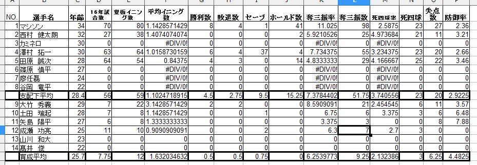 f:id:okimono:20170417215302j:plain