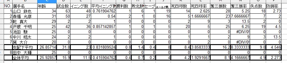 f:id:okimono:20170419222005j:plain