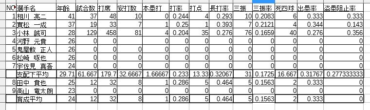 f:id:okimono:20170422000448j:plain f:id:okimono:20170422000448j:plain