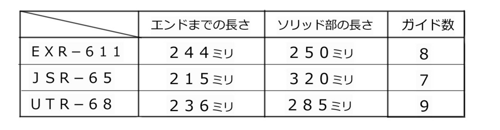 f:id:okimusan:20180316002655j:plain