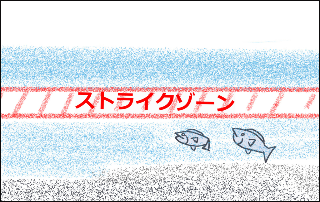 f:id:okimusan:20180320013332j:plain