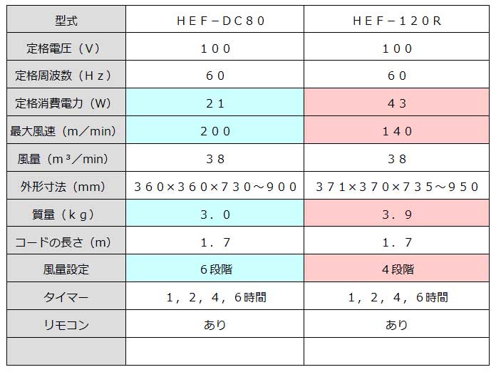 f:id:okimusan:20180729022420j:plain