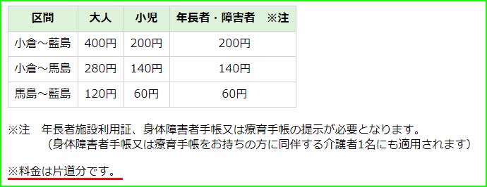 f:id:okimusan:20180924210202j:plain