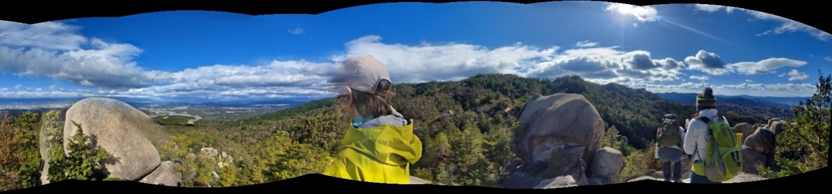 天狗岩からの３６０度パノラマ画像