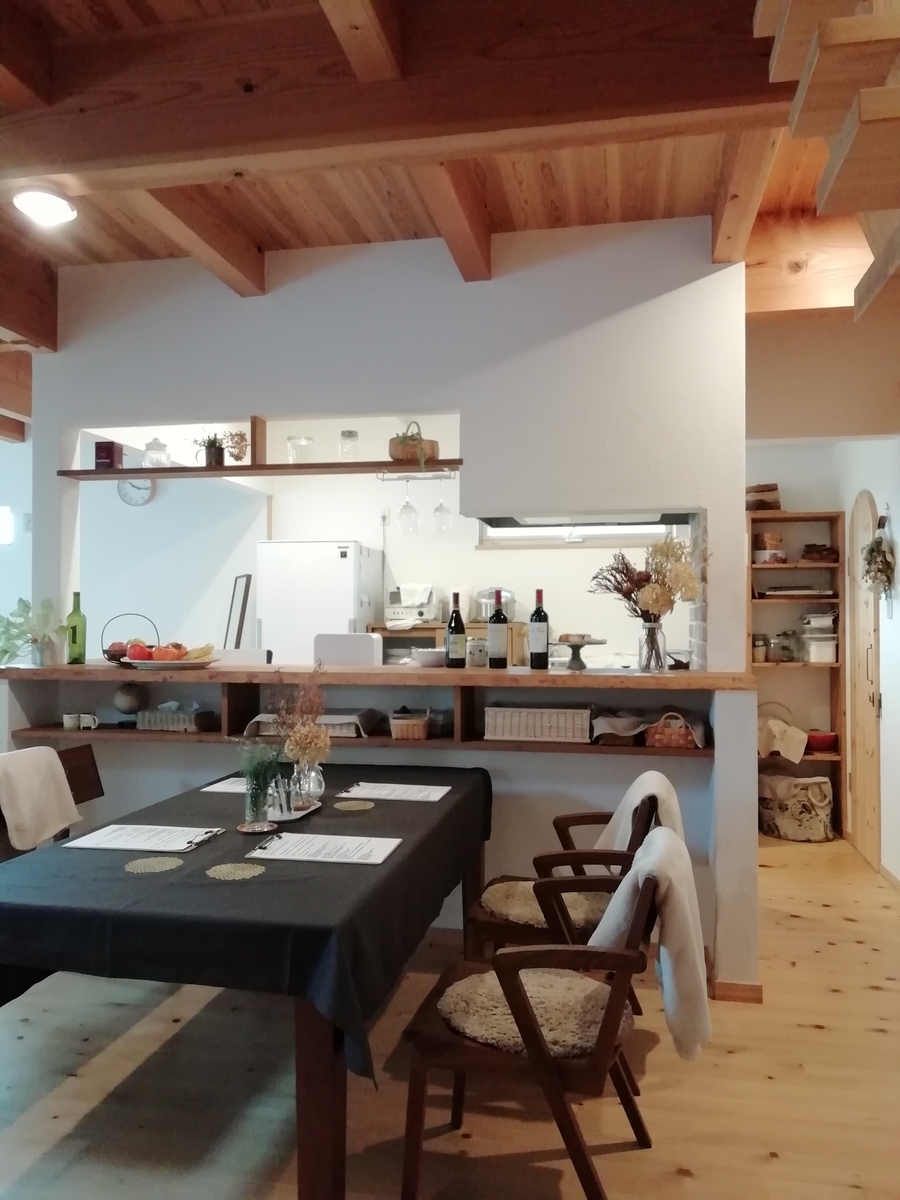 f:id:okinao5:20191227175330j:plain f:id:okinao5:20191227175330j:plain
